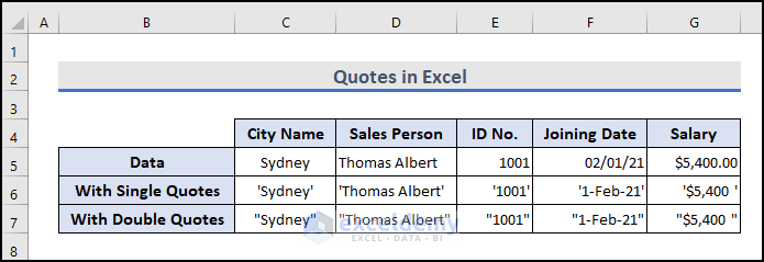 1- overview image of quotes in Excel