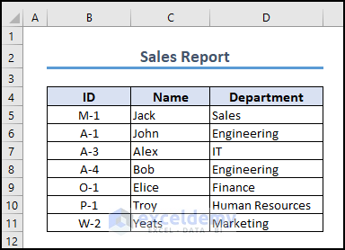 1.5- dataset for Excel cell size