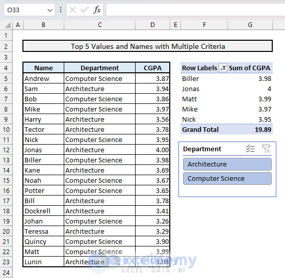 Slicers to apply criteria on top 5 values and names in Excel
