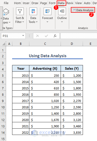 select data analysis from the data tab