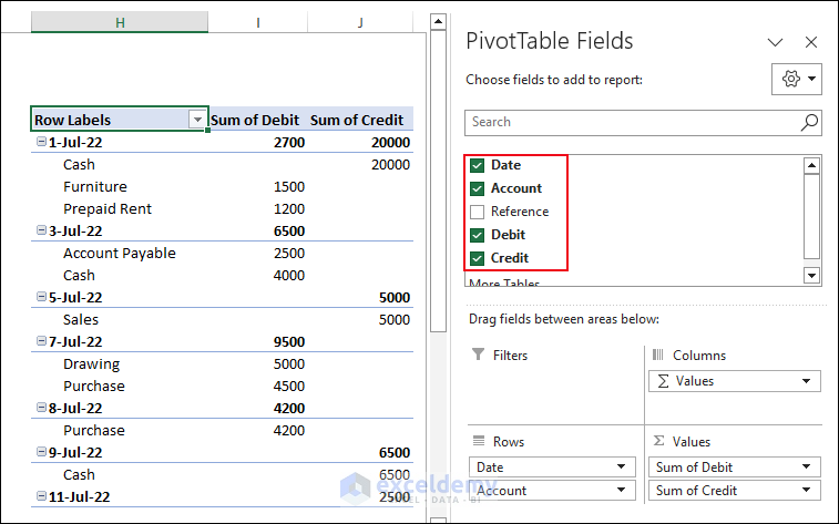 Check the PivotTable Fields options