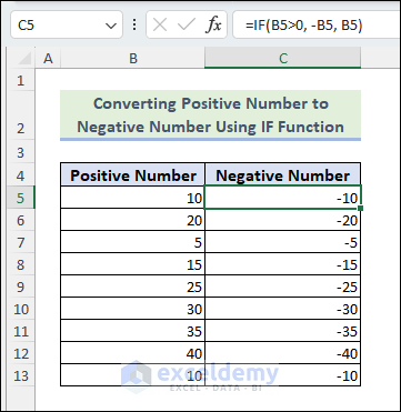Converting Positive Number to Negative Number Using Excel Formulas
