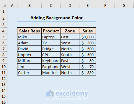 Excel background color changed
