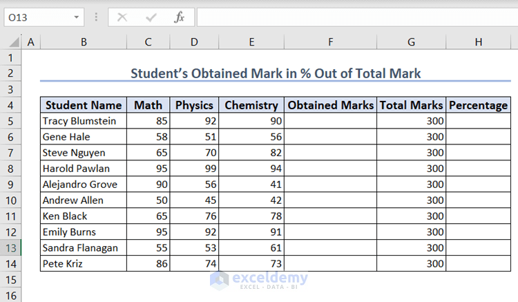 Dataset to calculate Individual student's marks in percentage of the Total marks in Excel