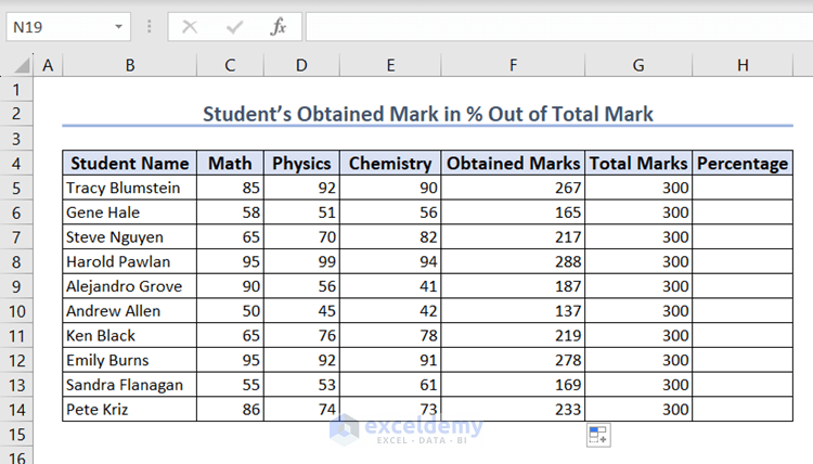 Showing the total obtained marks for all students