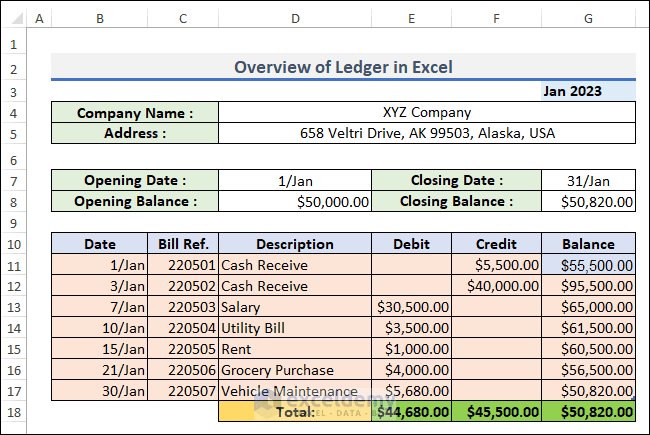 Machine Ledger Example Ledger in Excel (Complete Guideline) - ExcelDemy