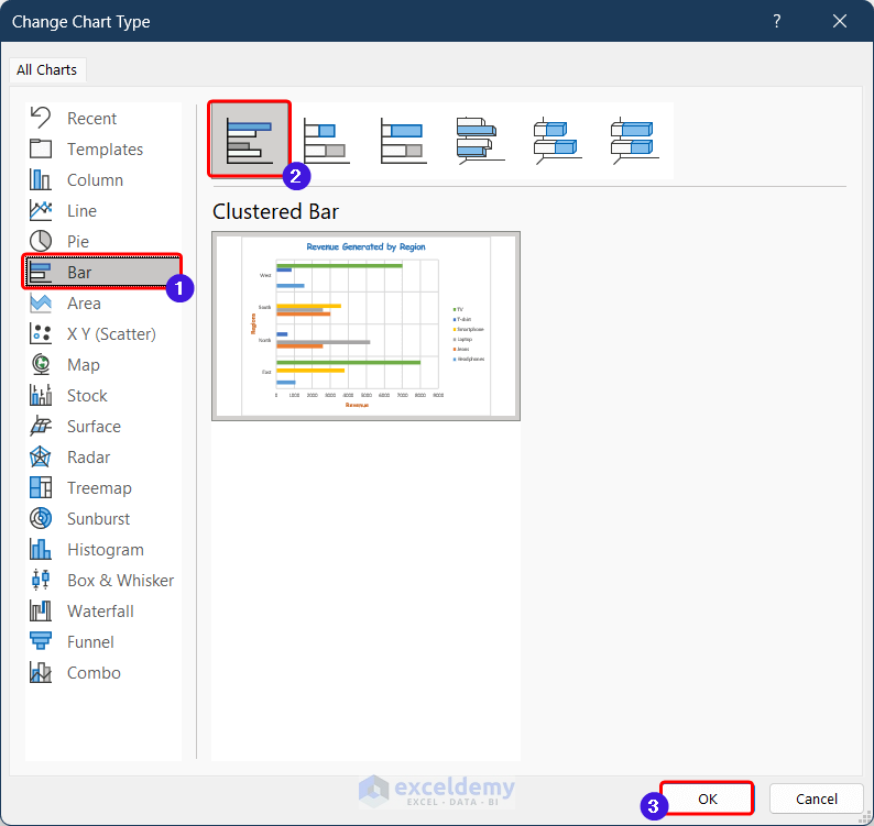 Selecting Bar Chart from Change Chart Type Ribbon