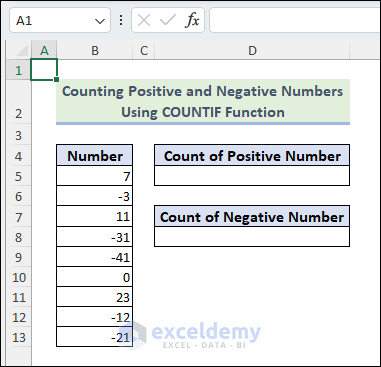 Dataset to Count Negative and Positive Numbers Using Excel Formulas