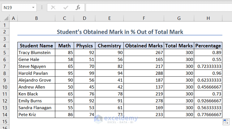 Showing the individual mark in percentage of total mark for all students in decimal format