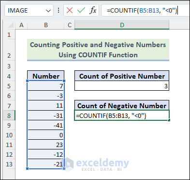 Select cell D8 and insert the given formula