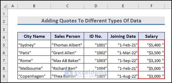 25- added double quotes around Salary using custom number formatting