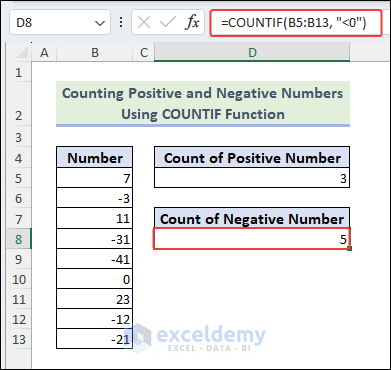 Press Enter and you can see the total count of Positive and Negative Numbers