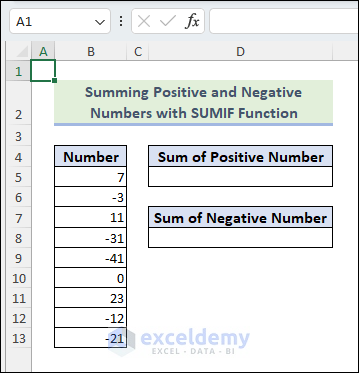 Dataset to Sum Negative and Positive Numbers Using Excel Formulas