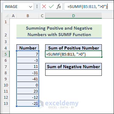 Select cell D5 and insert the intended formula to sum positive numbers