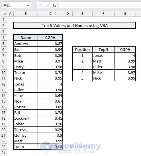 Top 5 values and names in Excel extracted using VBA