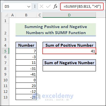 Hit Enter and see the sum of positive numbers
