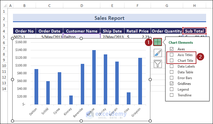 Uncheck the Chart Title and Axis Titles options