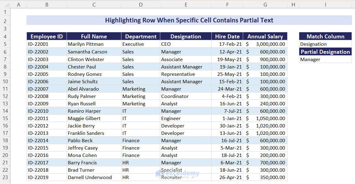 Highlighted rows that partially matched Manager designation
