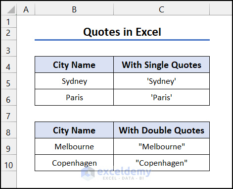 30- difference between single and double quotes in Excel