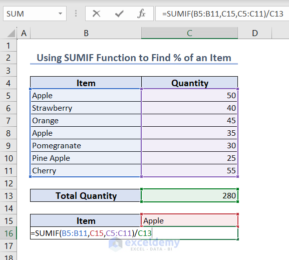Using SUMIF function to calculate the percentage of total quantity based on the list in Excel