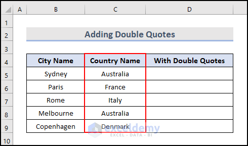 31- dataset for adding double quotes in Excel