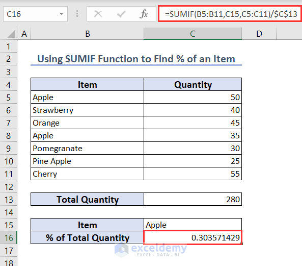 Showing the percentage of total quantity in decimal format