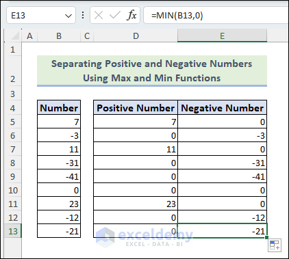 Hit Enter and You see the Positive and Negative Numbers are separated in two columns