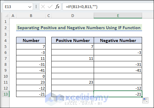 Double-click on Fill Handel and you can see the Positive and Negative Numbers are separated