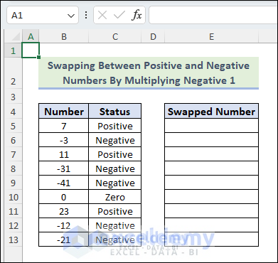Dataset to Swap Between Positive and Negative Numbers By Multiplying Negative 1