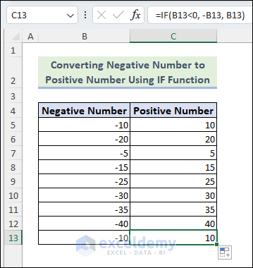 Converting Negative Number to Positive Number Using IF Function
