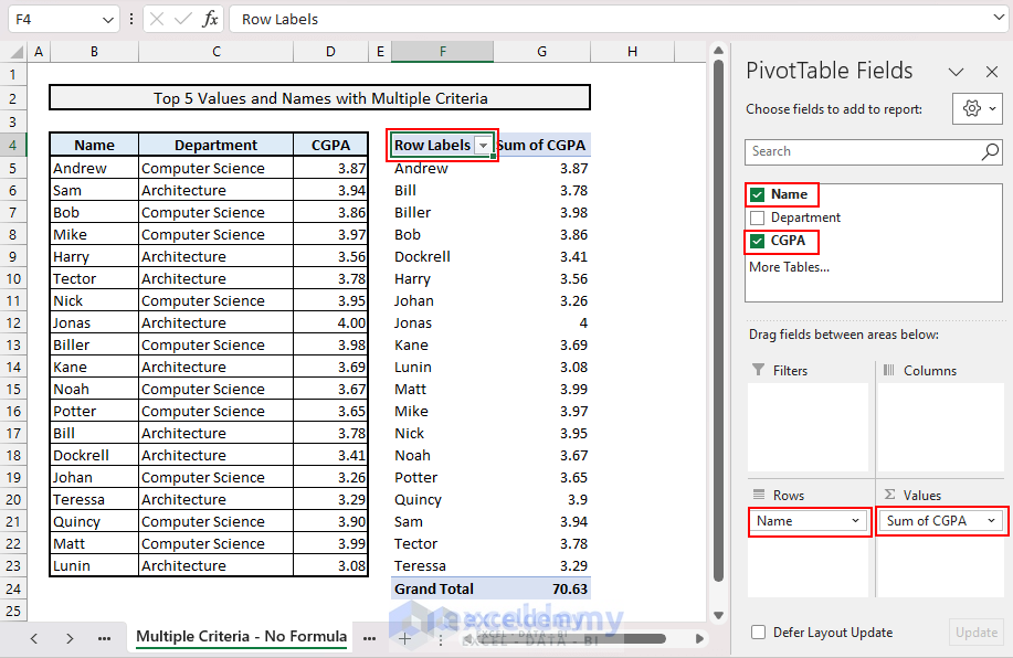 Selecting Fields for the Pivot Table