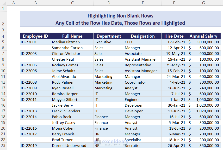 Highlighted Rows If Cell Not Blank