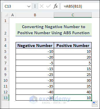 Converting Negative Number to Positive Number Using ABS Function