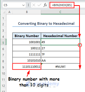 Converting Binary to Hexadecimal Numbers
