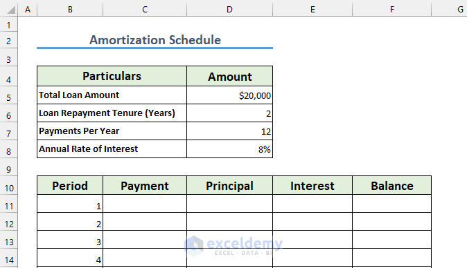 Dataset to Calculate Amortization Schedule