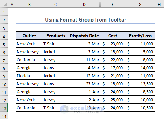 Output after using format group for columns to hide cell in Excel
