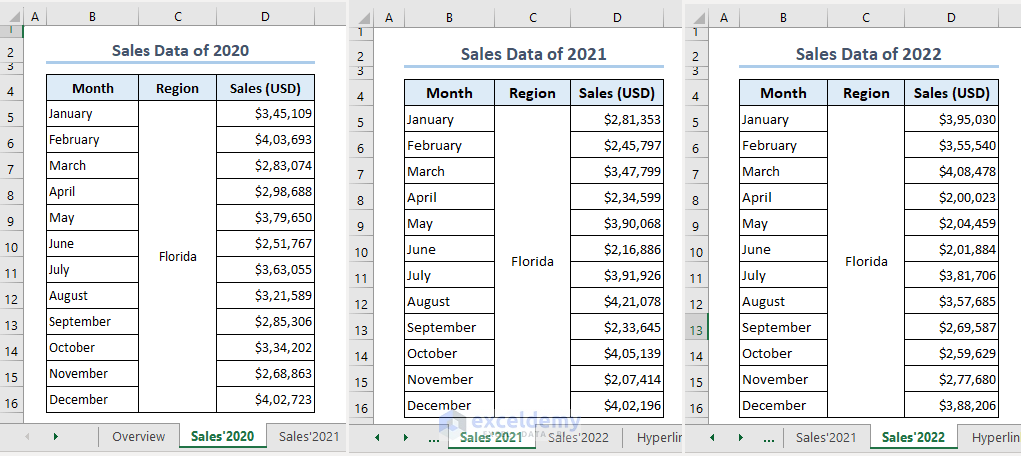 Sample dataset for table of contents in Excel