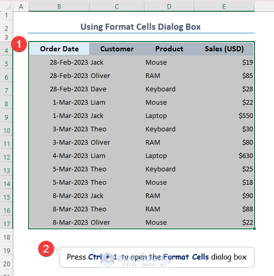 Selecting dataset and pressing the keyboard shortcut to open the Format Cells dialog box.