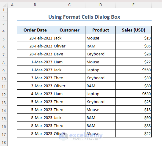 Borders added among Excel cells