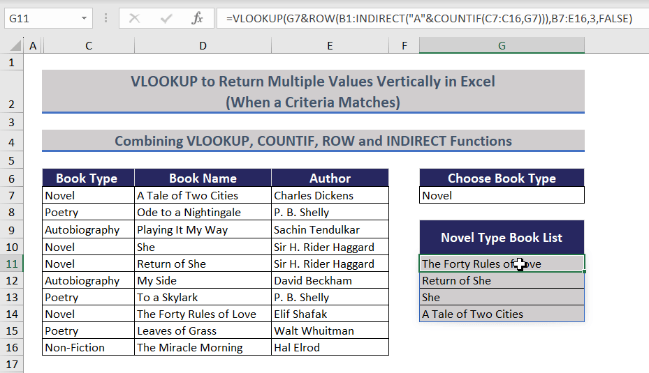 0.1 Overview of Excel vlookup return multiple values vertically