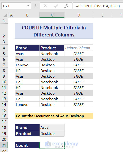 Using Excel COUNTIF with Helper Column Based on Multiple Criteria in Different Columns