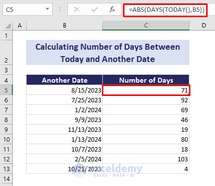 Excel Formula to Calculate Number of Days Between Today and Another Date