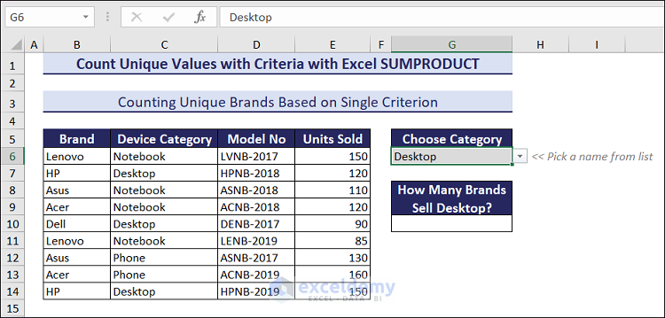 Dataset to Count Unique Values with Single criteria Using Excel SUMPRODUCT, IFERROR and COUNTIF Functions