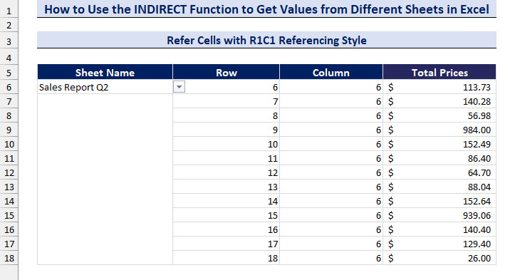 GIF to visualize the use of the INDIRECT Function to Get Values from Different Sheets