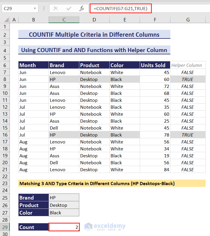 Putting Excel COUNTIF with Helper Column Based on Multiple Criteria in Different Columns