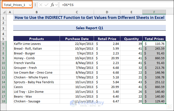 Creating a Named range in the Sales Report Q1 Sheet