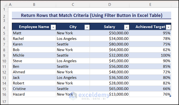 Using filter button in Excel table