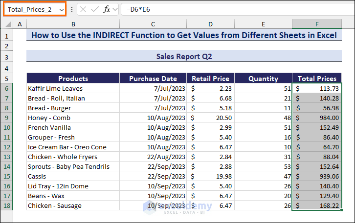 Creating a Named range in the Sales Report Q2 Sheet