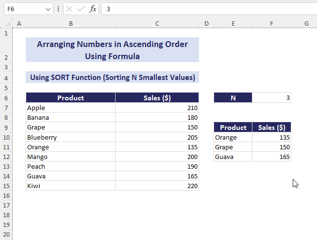 gif of sorting n smallest values