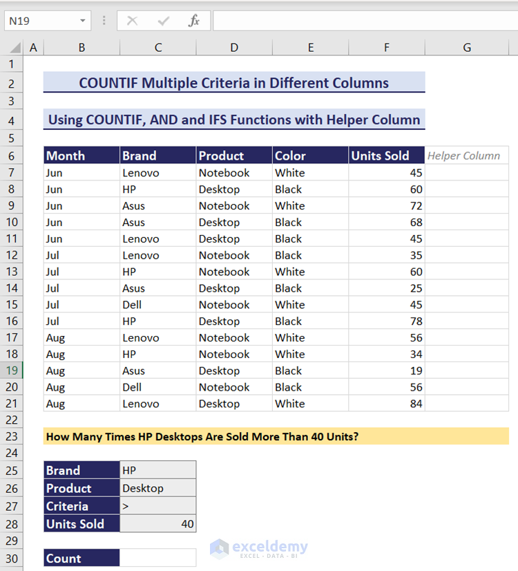 Dataset of Using Excel COUNTIF with Helper Column Based on Multiple Criteria in Different Columns